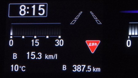153